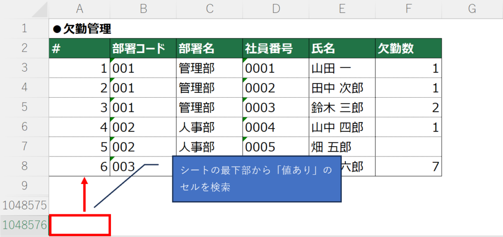 上方検索のイメージ