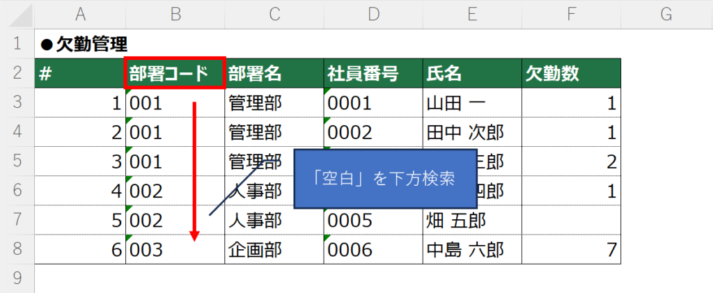 下方検索のイメージ