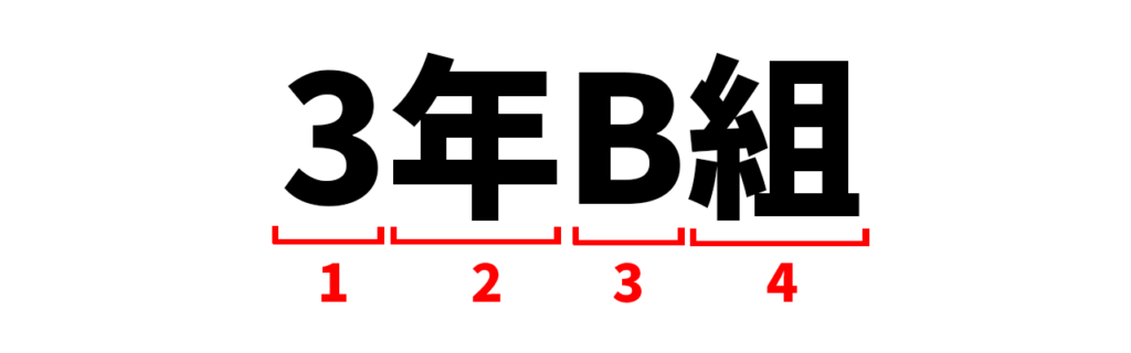 文字数の数え方